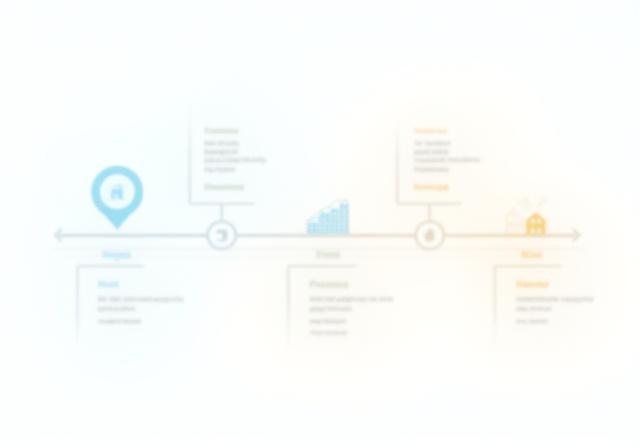 Timeline illustration for buying process